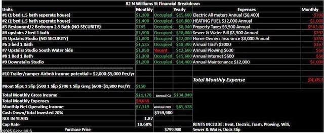 82 N Williams St, Whitehall, NY 12887 - a document