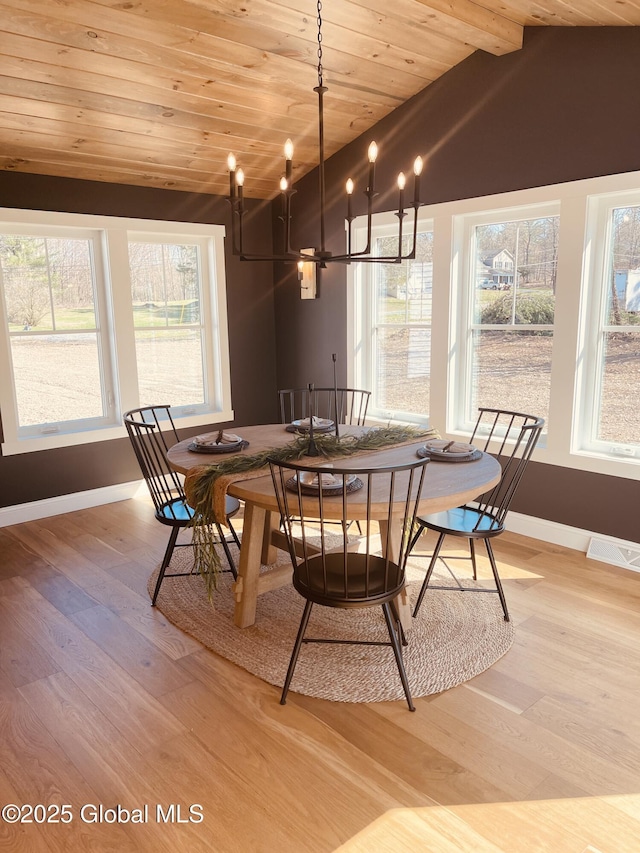 dining space with wood ceiling, light hardwood / wood-style floors, and lofted ceiling with beams