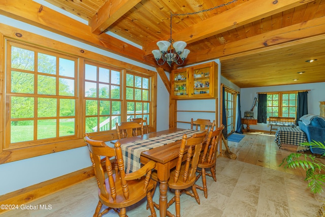 dining space featuring wooden ceiling, an inviting chandelier, and beam ceiling