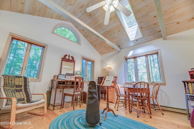 dining room featuring wood ceiling, light hardwood / wood-style floors, high vaulted ceiling, beamed ceiling, and ceiling fan