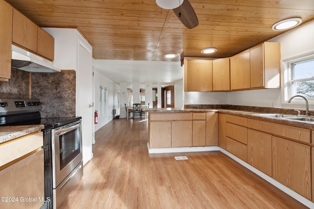 kitchen with stainless steel range with electric stovetop, wooden ceiling, sink, light brown cabinetry, and light hardwood / wood-style floors