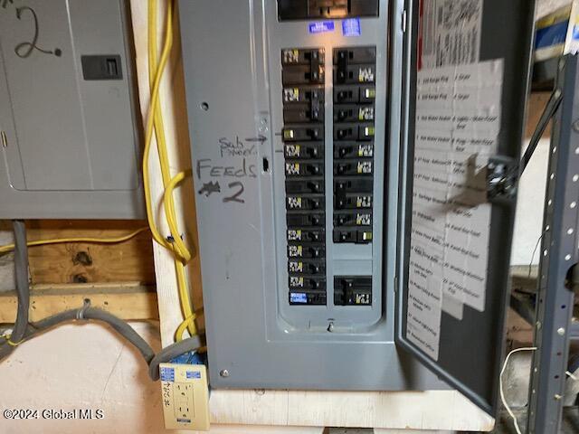 utilities featuring electric panel