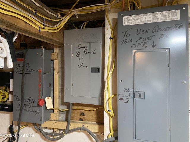 utility room with electric panel