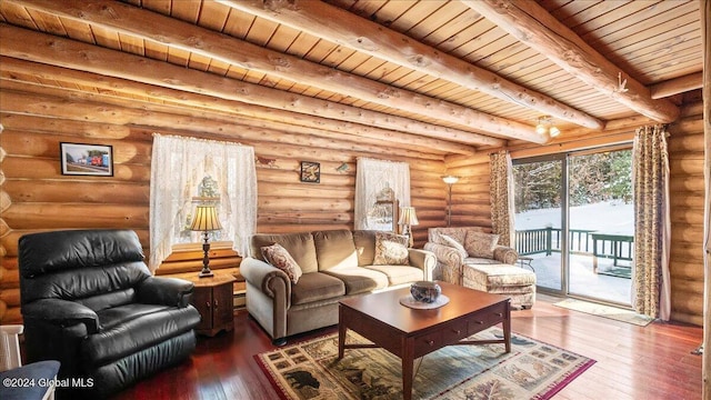 living room featuring dark hardwood / wood-style floors, beam ceiling, wood ceiling, and log walls