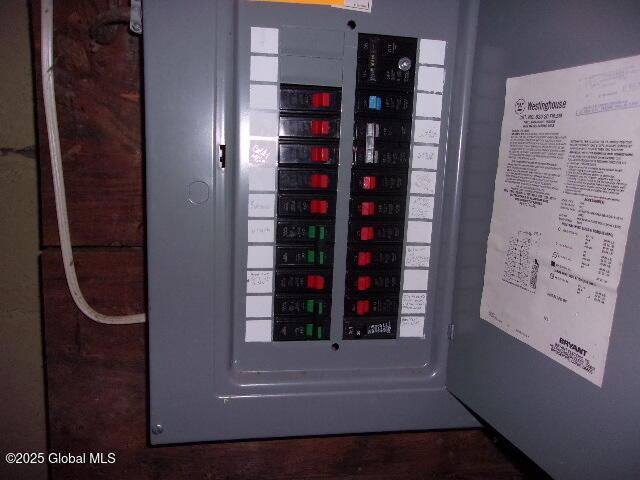 utility room with electric panel