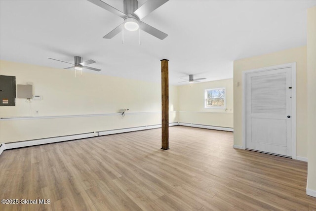 unfurnished living room with a baseboard radiator, electric panel, light wood-type flooring, and ceiling fan