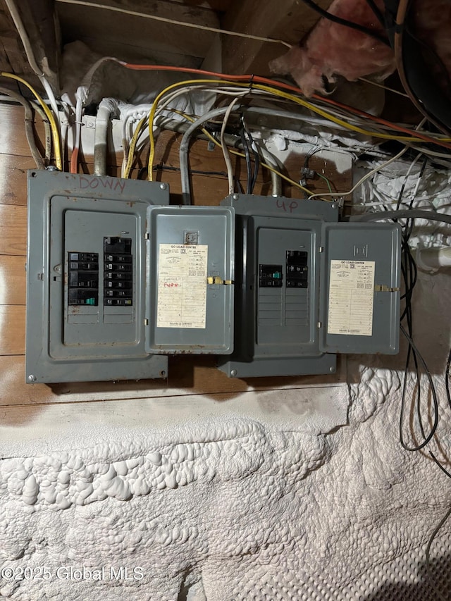 utility room with electric panel