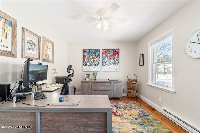 home office featuring hardwood / wood-style floors, ceiling fan, and baseboard heating