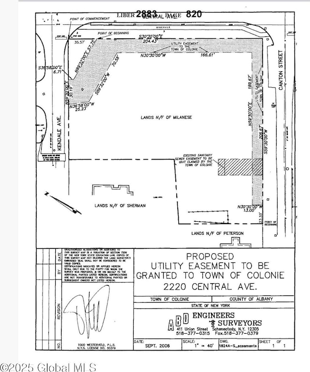 2220 Central Ave, Colonie NY, 12304 land for sale