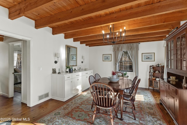 dining space with visible vents, beamed ceiling, an inviting chandelier, wooden ceiling, and dark wood-style flooring