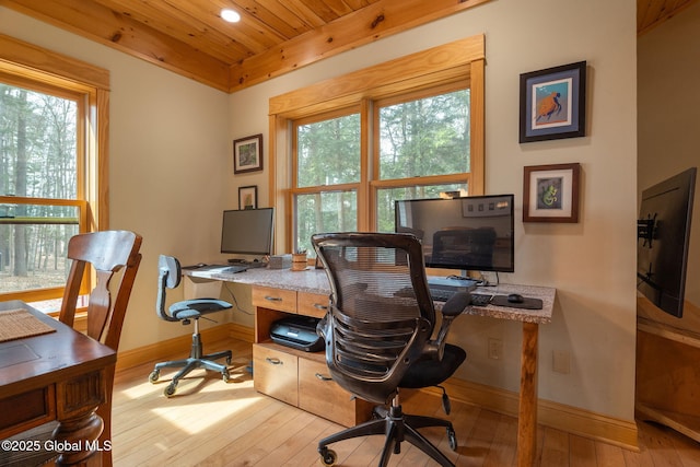 office with baseboards, wood ceiling, and hardwood / wood-style flooring