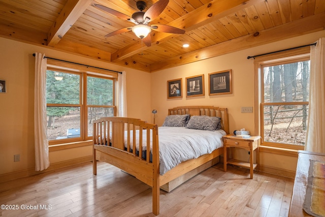 bedroom featuring wooden ceiling, beamed ceiling, and multiple windows