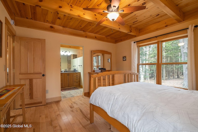 bedroom featuring baseboards, wood ceiling, ensuite bathroom, beamed ceiling, and light wood-type flooring