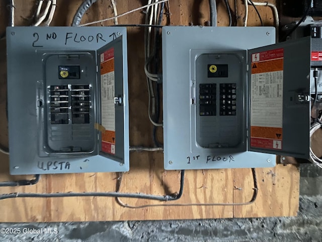 utilities featuring electric panel