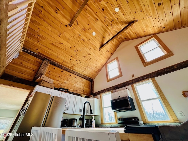 kitchen featuring high vaulted ceiling, wood ceiling, white cabinetry, and a wealth of natural light