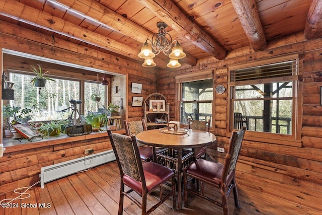 dining space with baseboard heating, an inviting chandelier, beamed ceiling, hardwood / wood-style floors, and wood ceiling