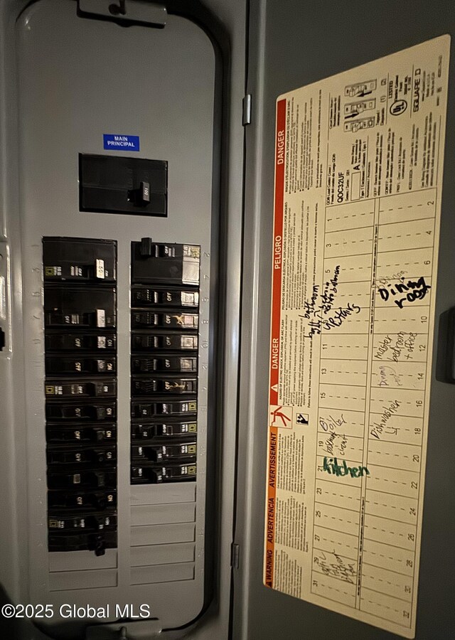 47 Washington Rd, Scotia, NY 12302 - utilities with electric panel