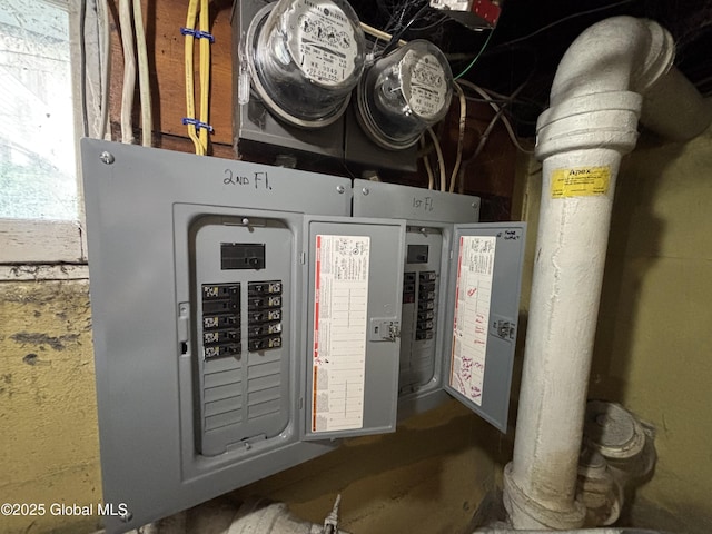 utilities with electric panel