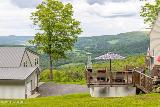 272 Meadowland Dr, Middleburgh, NY 12122 - photo 22