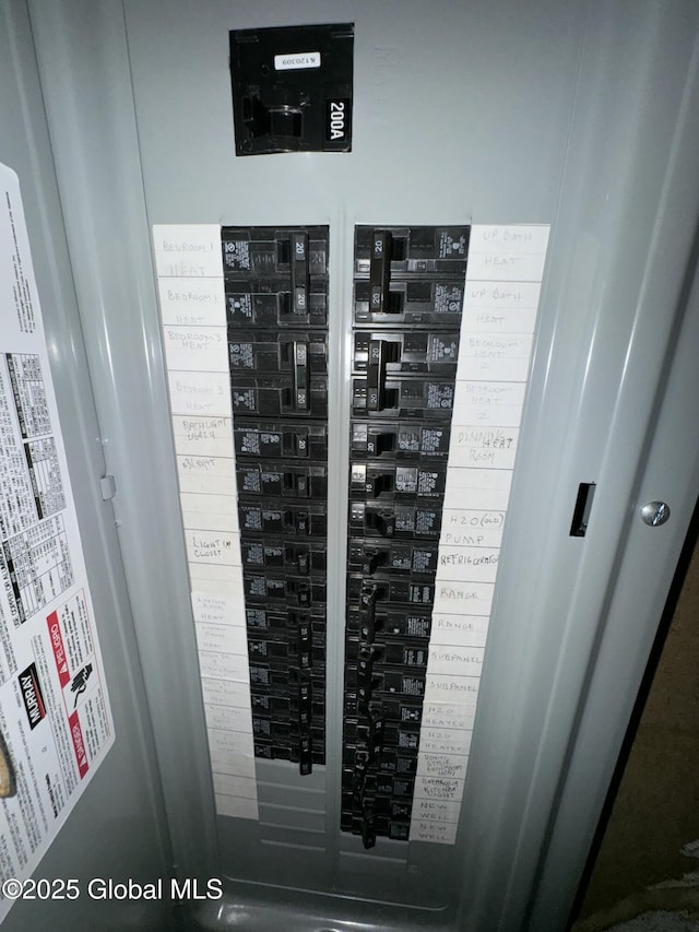 113 Forest Ave, Caroga, NY 12032 - utilities featuring electric panel