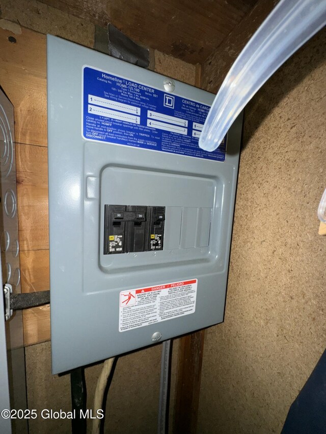 113 Forest Ave, Caroga, NY 12032 - utilities with electric panel