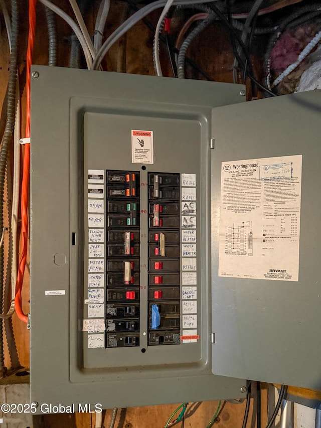 utility room featuring electric panel