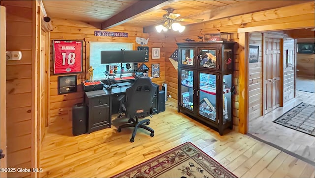 152 Sweenie Fields Rd, Schroon Lake, NY 12870 - office area featuring hardwood / wood-style flooring, ceiling fan, wooden ceiling, beamed ceiling, and wooden walls