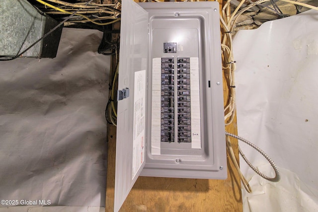 773 Charlton Rd, Charlton, NY 12019 - utilities with electric panel