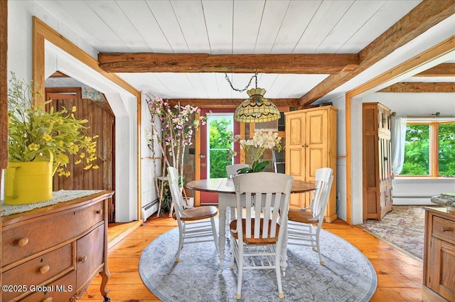 668 Rector Rd, Glenville, NY 12302