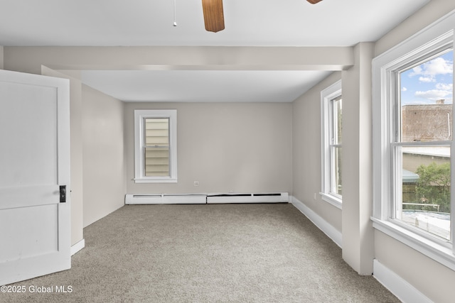 819 1st St, Rensselaer, NY 12144 - carpeted spare room featuring a baseboard radiator, a ceiling fan, and baseboards