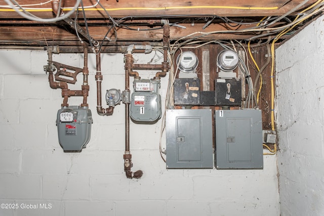 210 N Ballston Ave, Scotia, NY 12302 - utilities with electric panel, electric meter, and gas meter