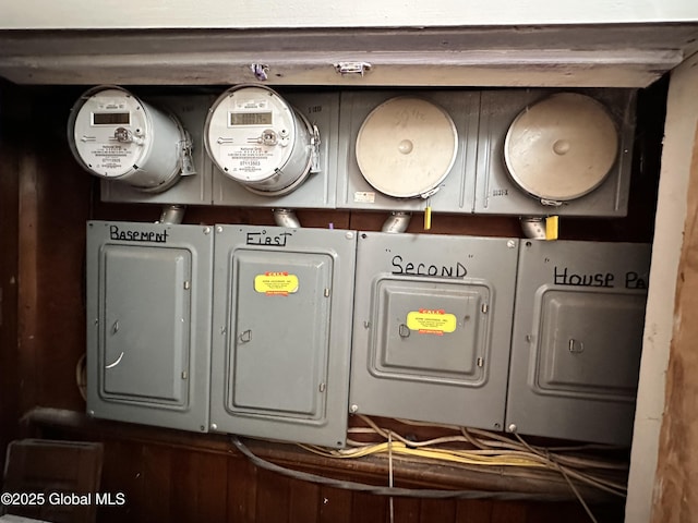 369 Madison Ave, Albany, NY 12210 - utility room featuring electric meter and electric panel