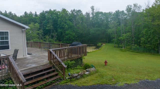 79 Chandler Ln, Greenfield, NY 12859 - wooden deck featuring a lawn and a view of trees