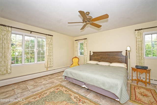 805 Karenwald Ln, Schenectady, NY 12309 - bedroom with baseboard heating and ceiling fan