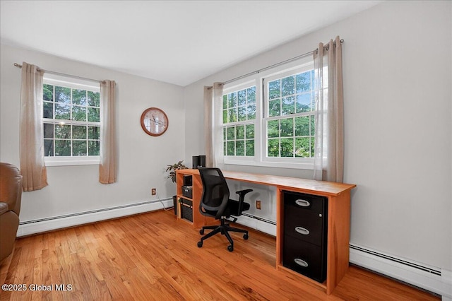 5 Pine Crst, Malta, NY 12019 - office area featuring a baseboard radiator, plenty of natural light, and light wood finished floors