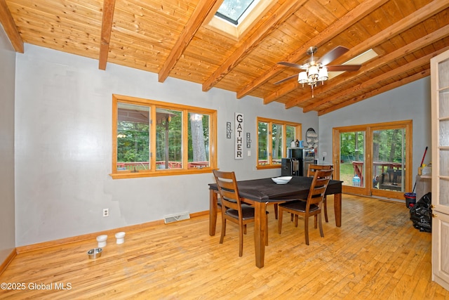 1101 Manas Dr, Schenectady, NY 12303 - dining area featuring a skylight, light wood-style flooring, wooden ceiling, and a ceiling fan