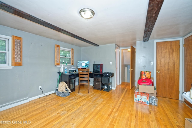 1101 Manas Dr, Schenectady, NY 12303 - home office with wood finished floors, healthy amount of natural light, beam ceiling, and a baseboard radiator