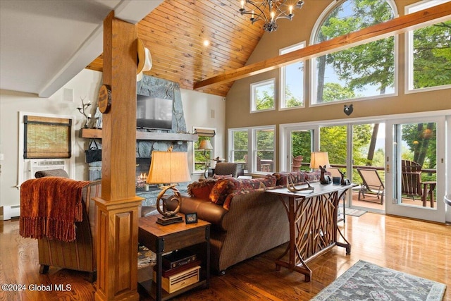 15 Green Harbour Ln, Lake George, NY 12845 - living room with high vaulted ceiling, wood finished floors, wood ceiling, a fireplace, and a chandelier