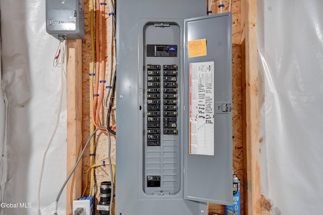 2794 W Lydius St, Schenectady, NY 12306 - utility room with electric panel