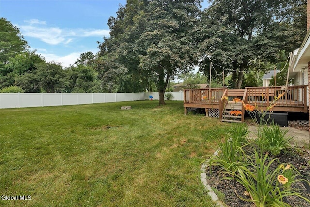611 Via Ponderosa, Schenectady, NY 12303 - fenced backyard featuring a wooden deck