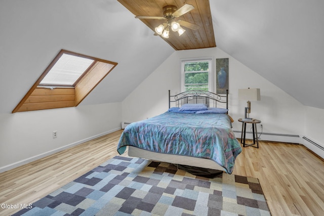 27 Wendell Dr, Colonie, NY 12205 - bedroom featuring wood finished floors, vaulted ceiling, a skylight, a ceiling fan, and a baseboard radiator