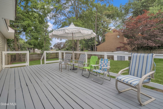 27 Wendell Dr, Colonie, NY 12205 - deck featuring a fenced backyard