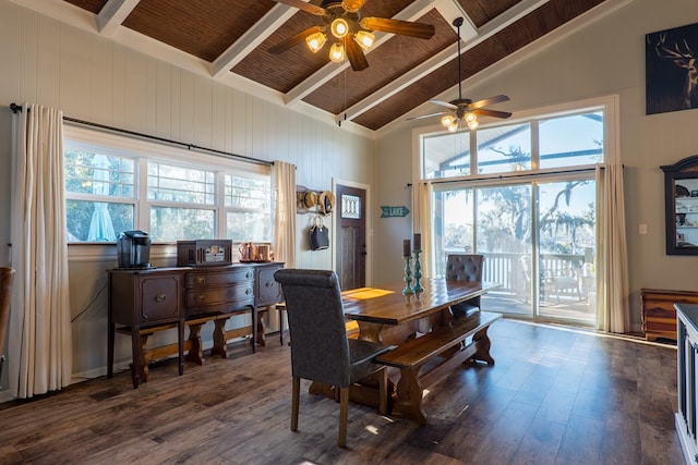 dining area featuring wood ceiling, ceiling fan, beam ceiling, high vaulted ceiling, and dark hardwood / wood-style floors