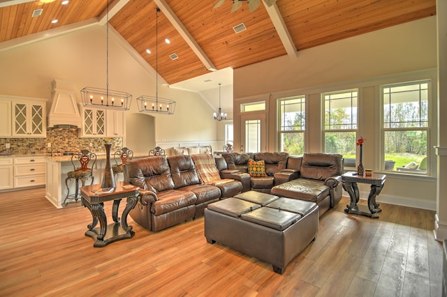 living room with wood ceiling, high vaulted ceiling, and light hardwood / wood-style flooring