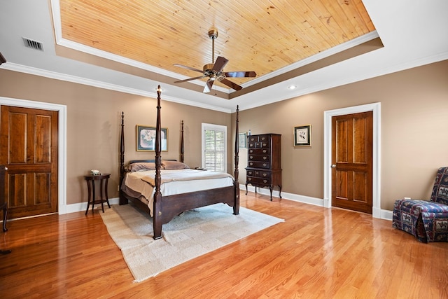 4155 Quail Run Cir, Valdosta, GA 31601 - bedroom featuring a raised ceiling, ornamental molding, light wood finished floors, wooden ceiling, and ceiling fan