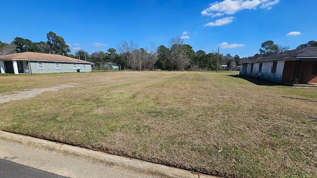 2220 S Jackson St, Albany GA, 31701 land for sale