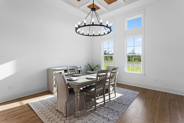 dining area with beam ceiling, a notable chandelier, dark wood-type flooring, and coffered ceiling