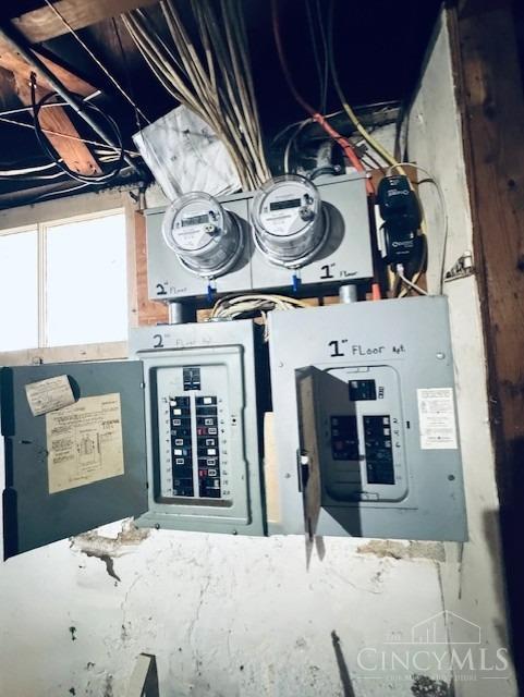 2848 Markbreit Ave, Cincinnati, OH 45209 - utilities featuring electric panel and electric meter