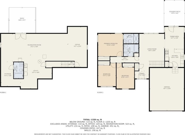440 Waynoka Dr, Franklin Twp, OH 45171 - view of room layout