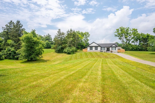 5105 Valley Ridge Rd, Green Twp, OH 45247 - photo 36